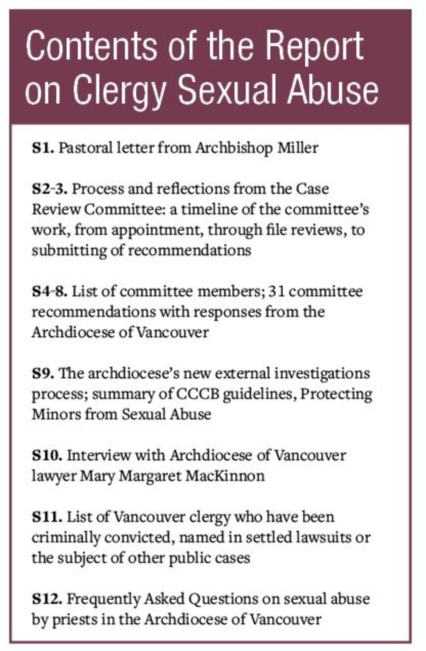 Archdiocese Releases Report On Vancouver Sexual Abuse Cases Bc Catholic Multimedia Catholic News